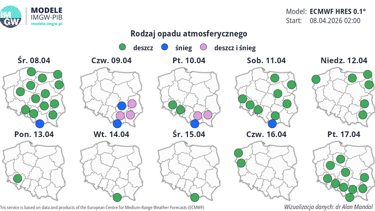 Prognoza opadów na najbliższe 10 dni od Instytutu Meteorologii i Gospodarki Wodnej