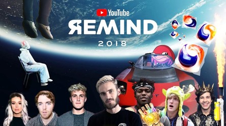 YouTube Rewind 2018, zobacz najpopularniejsze filmy i teledyski tego roku