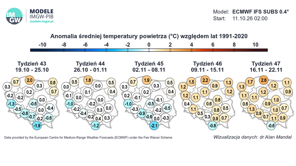 Druga połowa października i początek listopada na południu i zachodzie może się okazać chłodniejsza niż zwykle
