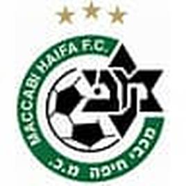 wygra Maccabi Hajfa...