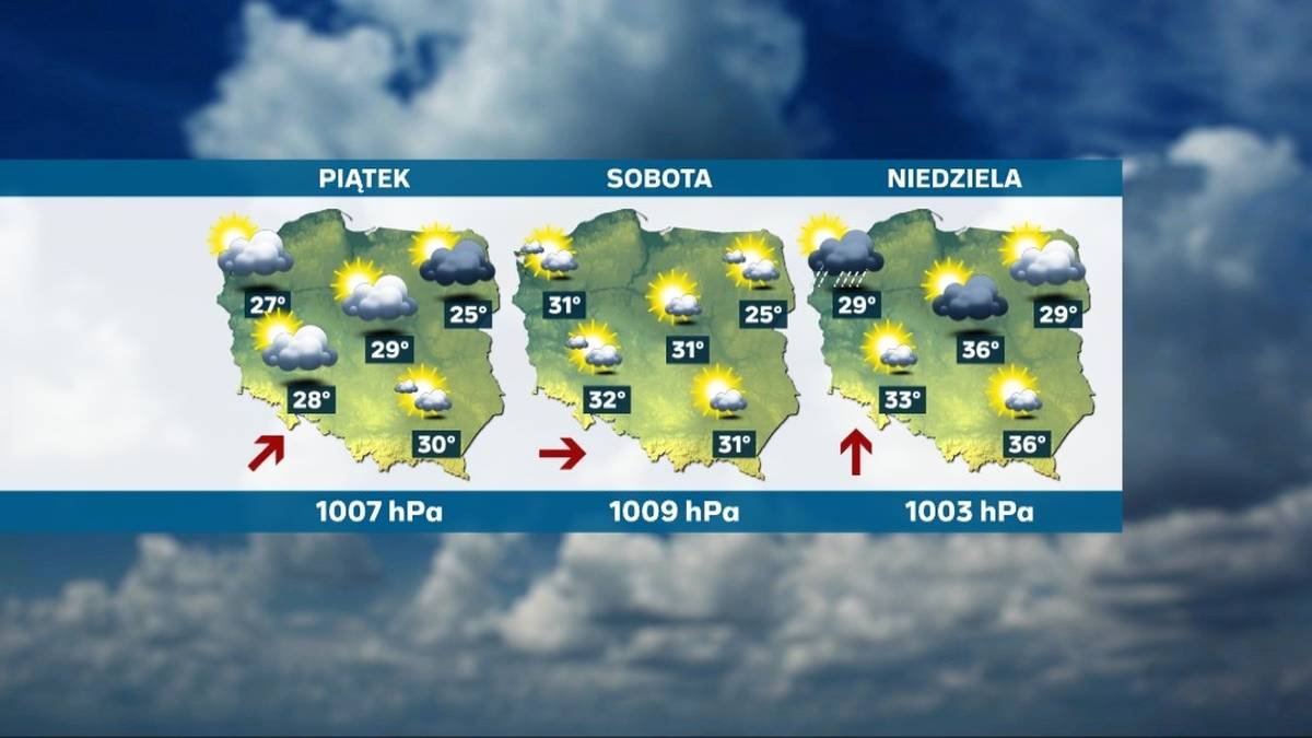 Weekendowy upał, w niedzielę będzie nawet do 36 st. C.