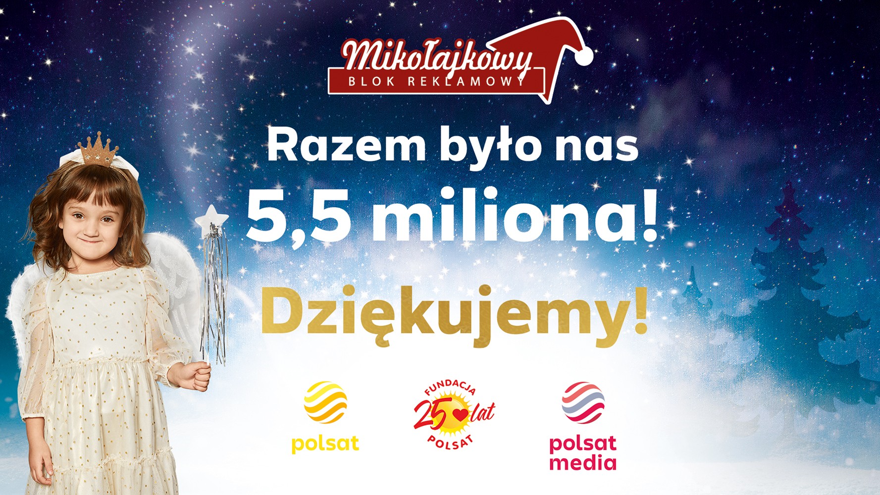 Mikołajkowy Blok Reklamowy 2021: 5,5 miliona widzów! - Polsat.pl