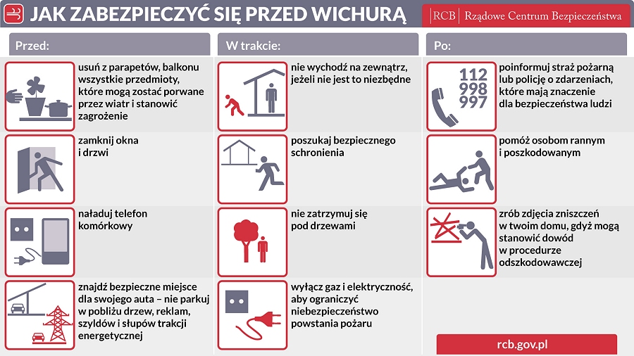 Zachowajcie ostrożność!