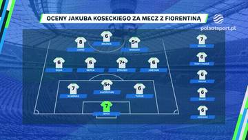 Grafika przedstawiająca schemat boiska z formacją piłkarską Rakowa Częstochowa oraz oceny poszczeg&oacute;lnych zawodnik&oacute;w od Jakuba Koseckiego po meczu z Fiorentiną.