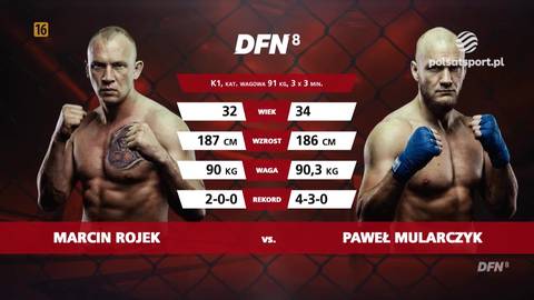Dwaj zawodnicy MMA, Marcin Rojek i Paweł Mularczyk, stoją naprzeciwko siebie. Pomiędzy nimi wyświetlone są ich statystyki: wiek, wzrost, waga i bilans walk.
