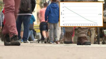 Kryzys demograficzny w Polsce. Bardziej wyludniają się tylko dwa państwa