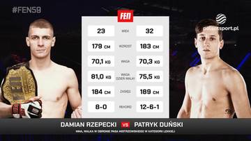 Damian Rzepecki - Patryk Duński. Skrót walki