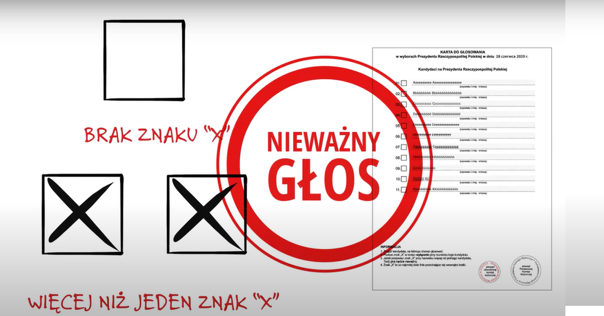 Tak oddany głos będzie nieważny