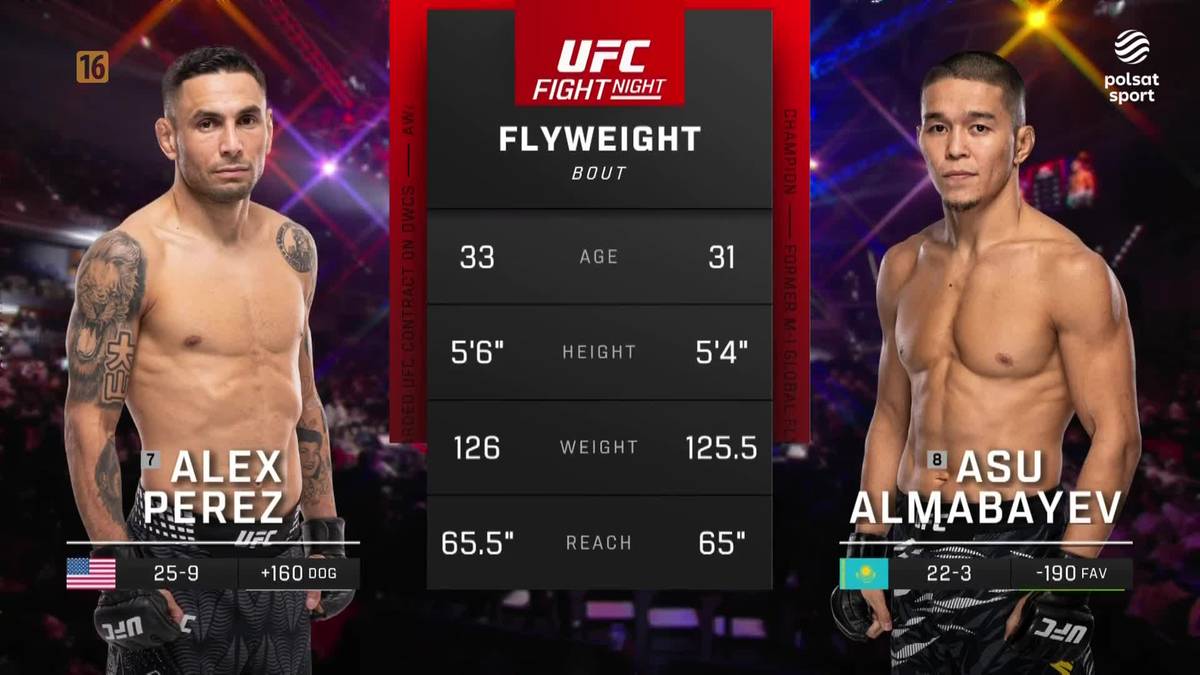 Alex Perez i Asu Almabayev, zawodnicy MMA, stoją obok planszy z ich statystykami przed walką na gali UFC Fight Night.