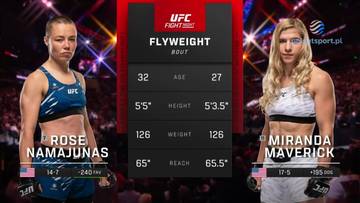 Rose Namajunas - Miranda Maverick. Skrót walki 