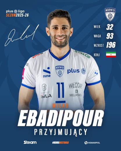 Steam Hemarpol Politechnika Częstochowa - skład na nowy sezon 2025/2026. Siatkarze, trener, transfery