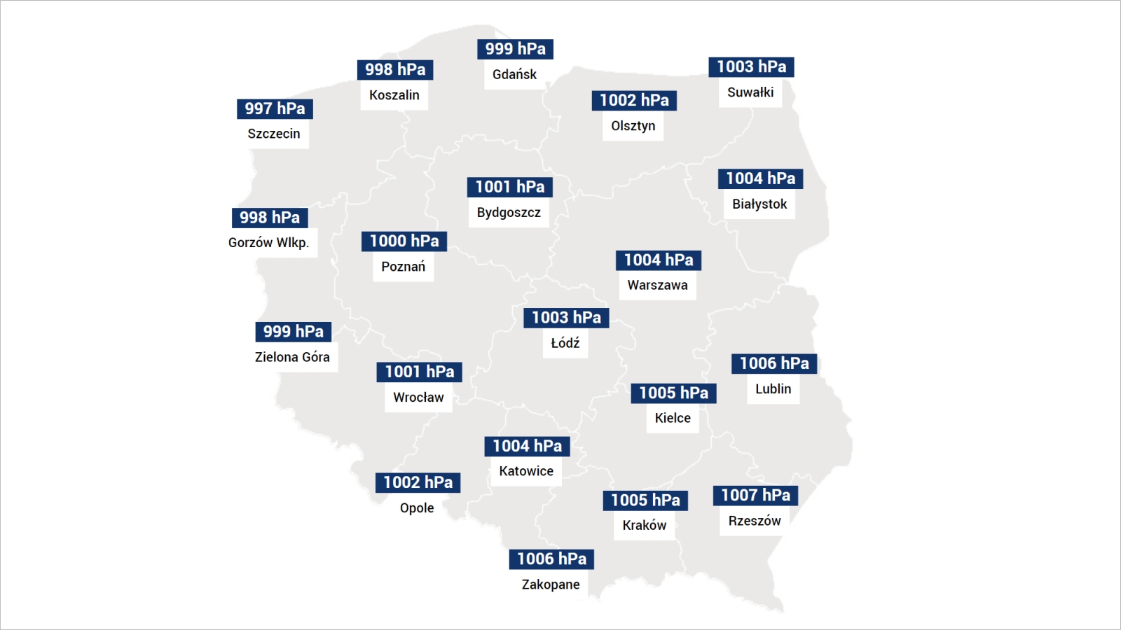 Jakie będzie dzisiaj ciśnienie?