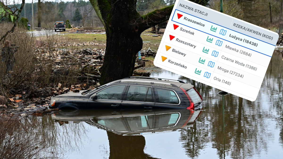 Większość Polski w alertach. Przekroczone stany alarmowe