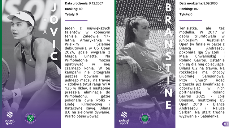 Przewodnik Kibica - Wimbledon 2025