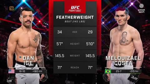 Dan Ige i Melquizael Costa, zawodnicy wagi pi&oacute;rkowej UFC, stoją obok siebie na tle ekranu z informacjami o ich statystykach.