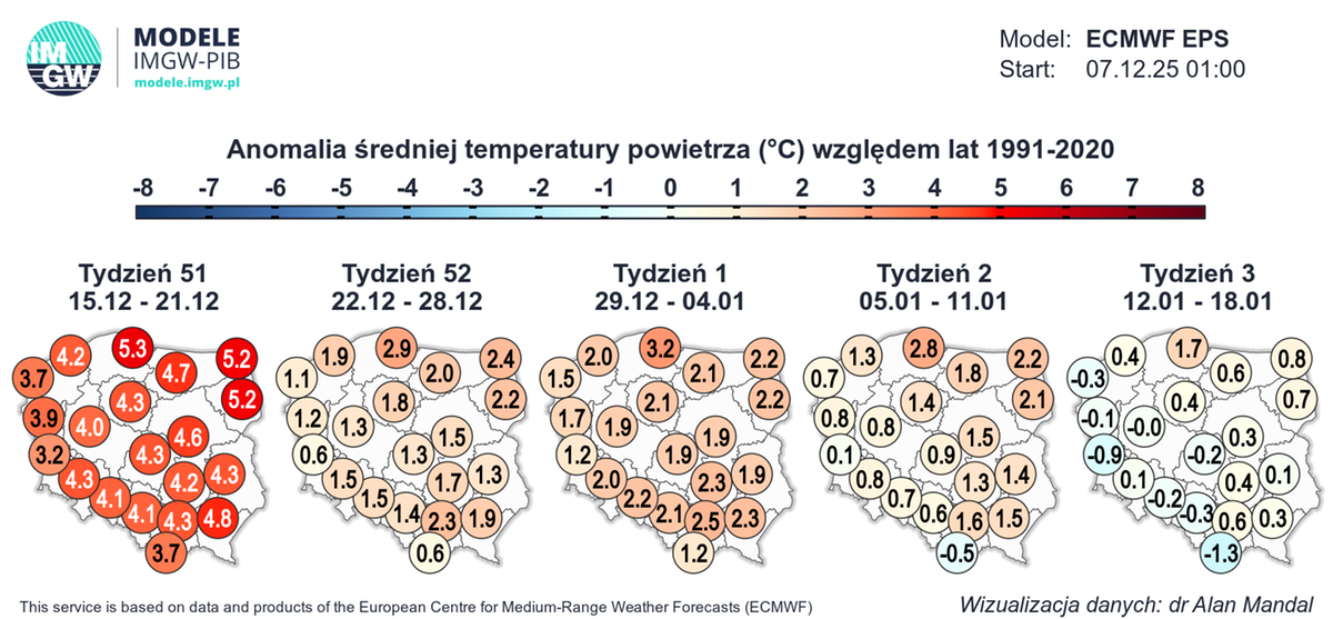 Prognozy IMGW wskazują na cieplejszy od średniej grudzień, ale z możliwym ochłodzeniem przed świętami