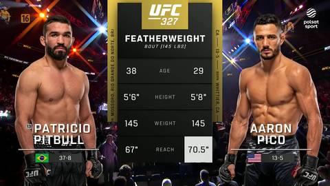 Patricio Pitbull po lewej i Aaron Pico po prawej, dwaj zawodnicy MMA, stoją naprzeciwko siebie. Między nimi wyświetlane są statystyki walki, takie jak wiek, wzrost, waga i zasięg ramion.
