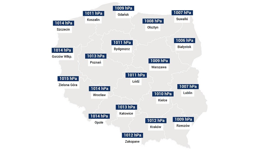 Jakie będzie dzisiaj ciśnienie?