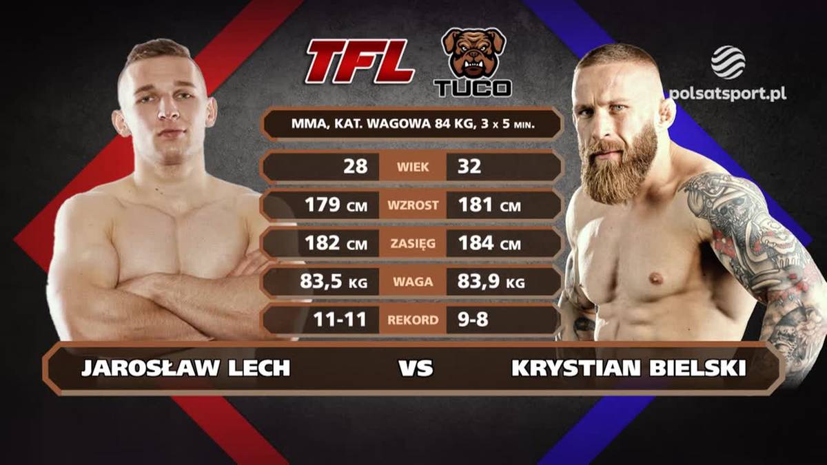Jaros aw Lech Krystian Bielski Skr t Walki PolsatSport pl Jaros aw Lech Krystian Bielski Skr t Walki PolsatSport pl