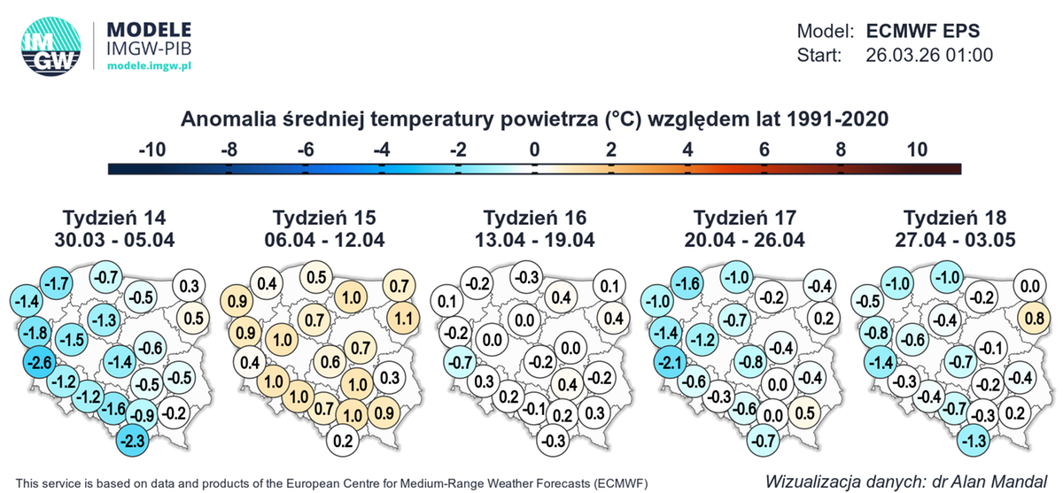Prognoza pogody na Wielkanoc według IMGW
