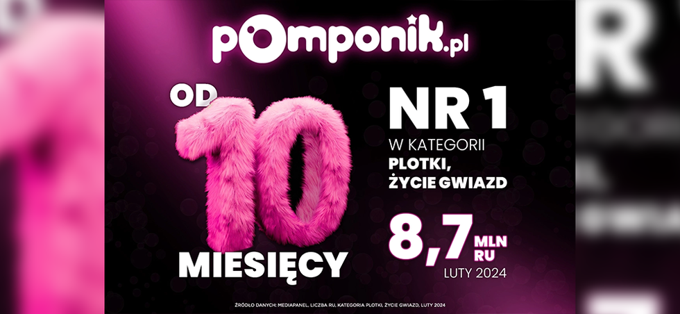 Pomponik.pl od 10. miesięcy nr 1 wśród serwisów plotkarskich w Polsce