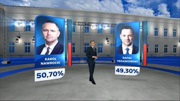 Zwrot w sondażowych wynikach. Znamy dane late poll