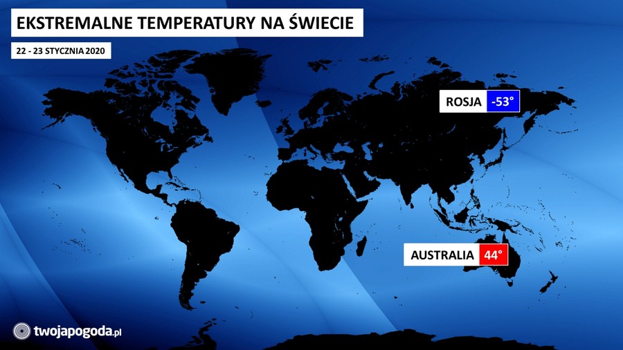 Upalna Australia, mroźna Rosja