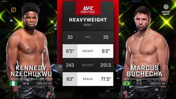 Dwóch zawodników MMA Kennedy Nzechukwu i Marcus Buchecha stoi naprzeciwko siebie. Pomiędzy nimi wyświetlane są ich statystyki.