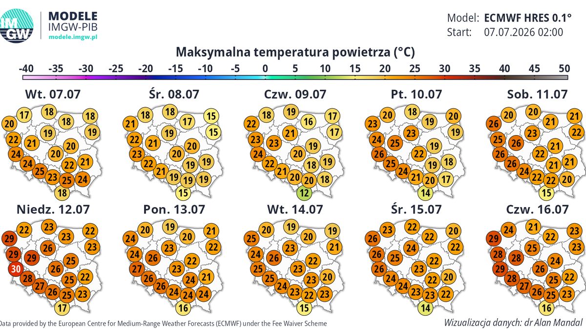 Na większe ochłodzenie będziemy musieli poczekać najpewniej do weekendu