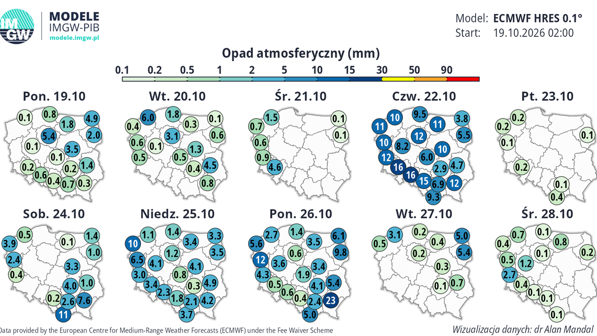 Będzie deszczowo w wielu miejscach, zwłaszcza pod koniec tygodnia - prognozuje IMGW