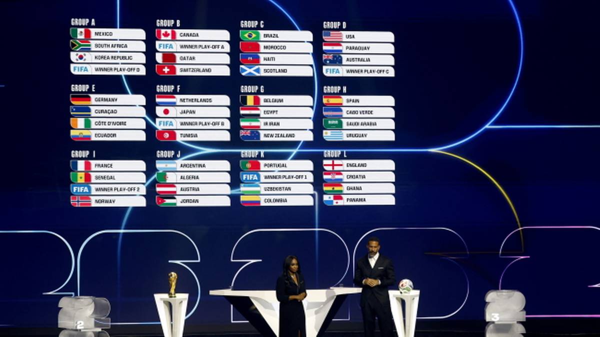 Tablica z wylosowanymi grupami Mistrzostw Świata 2026 z flagami państw.