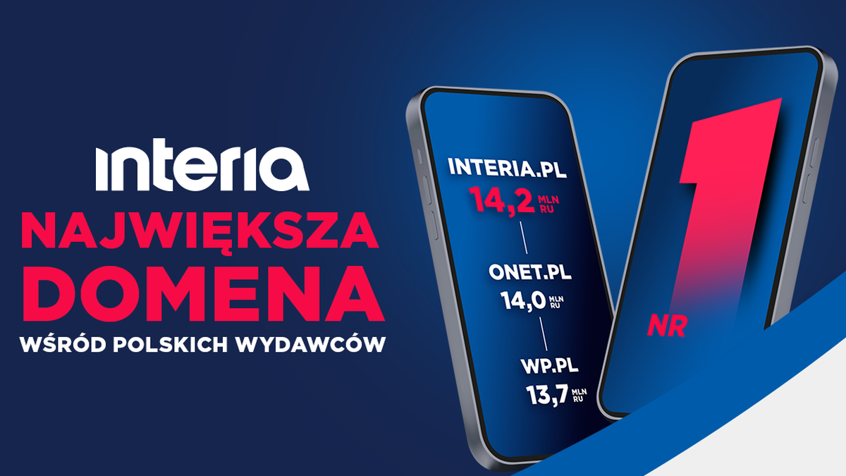 Grafika przedstawiająca smartfony z wynikami rankingu domen internetowych, gdzie Interia zajmuje pierwsze miejsce.