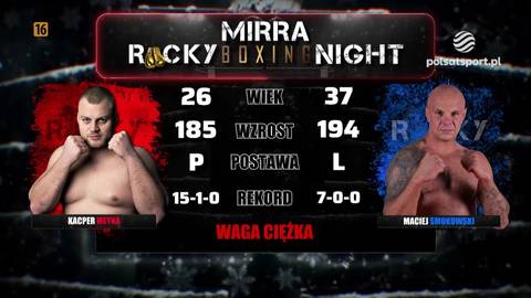 Por&oacute;wnanie statystyk dw&oacute;ch bokser&oacute;w: Kacpra Meyny (wiek 26, wzrost 185, rekord 15-1-0) i Macieja Smokowskiego (wiek 37, wzrost 194, rekord 7-0-0). Obaj zawodnicy walczą w wadze ciężkiej.