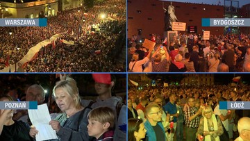 "Wolne sądy" i "Chcemy weta" - demonstracje w Krakowie, Wrocławiu, Katowicach i innych miastach