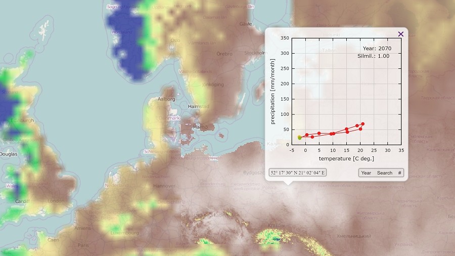 Fot. ClimateEx.