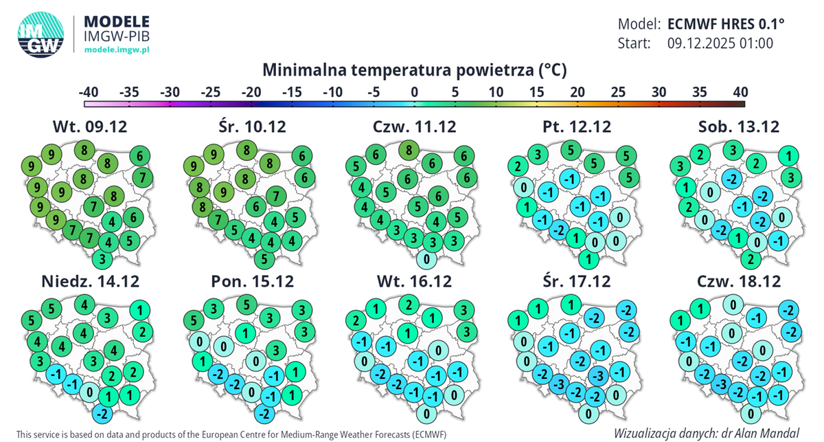Nocne mrozy wrócą tuż przed weekendem. Początkowo wystąpią na południu, a z czasem również w innych rejonach kraju