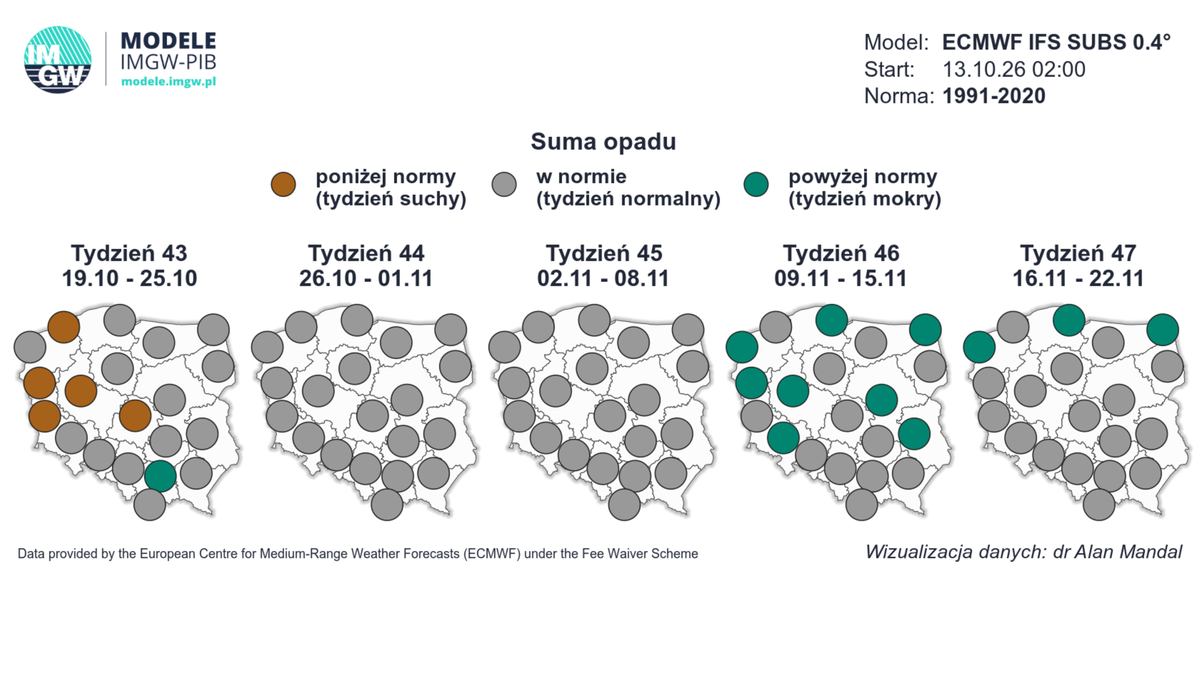 Suma opadów pod koniec października i na początku listopada powinna być typowa dla tego okresu