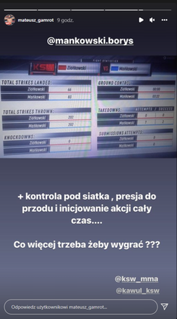 Statystyki po walce wieczoru KSW 66 nie kłamią. Gamrot nie kryje