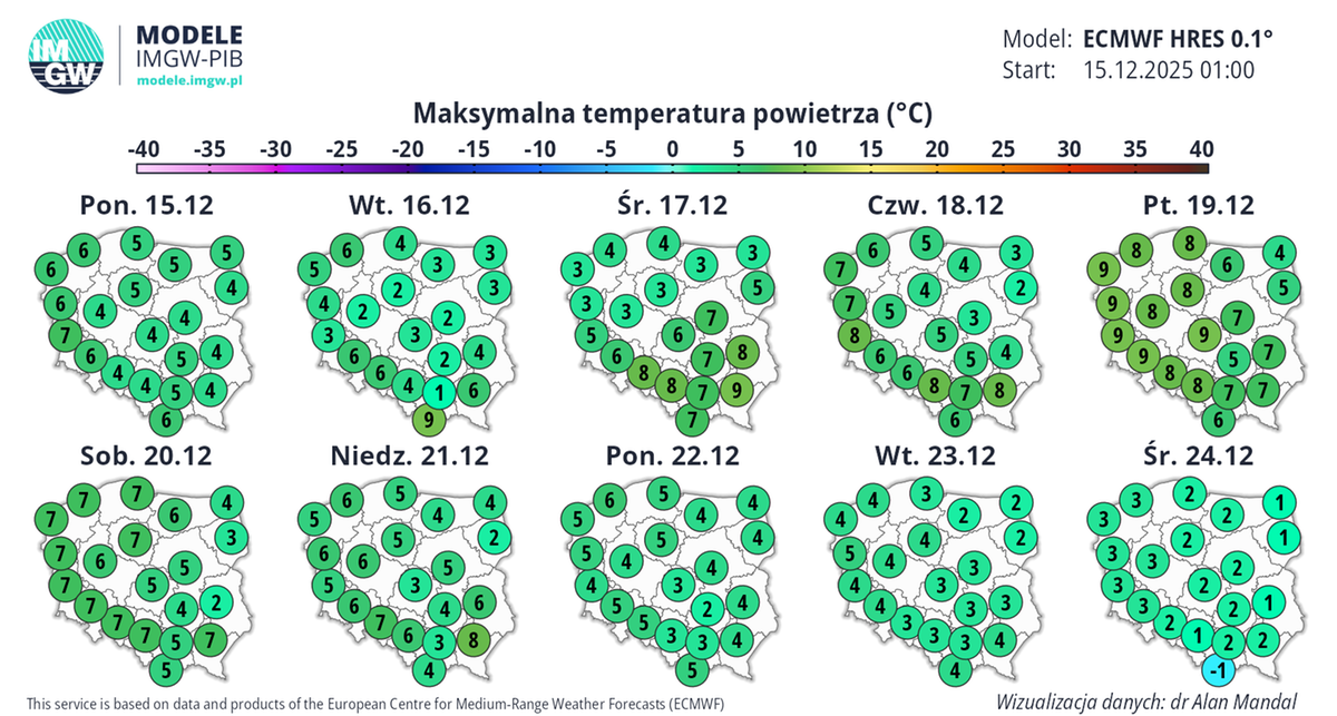 Prognoza IMGW pokazuje, że najbliższe dni mogą być cieplejsze niż zwykle, a tuż przed Wigilią zacznie się ochładzać