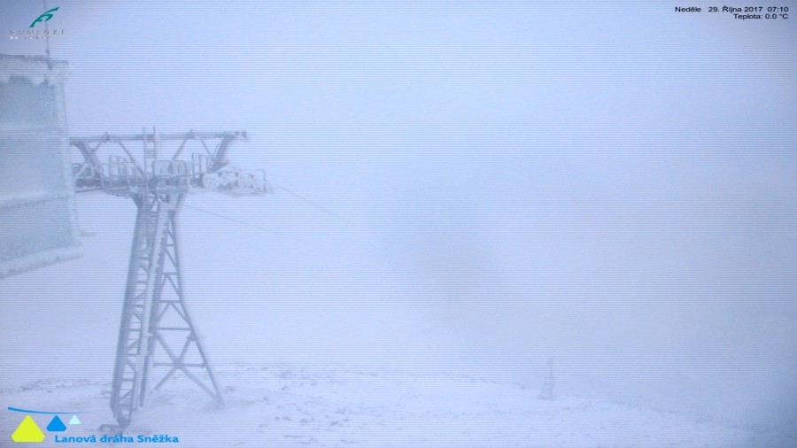 Widok ze szczytu Śnieżki w Karkonoszach. Fot. HUMLNET.