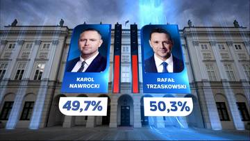 Na żyletki do samego końca. Oto wyniki wyborów prezydenckich [EXIT POLL]