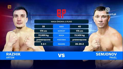 Dwaj bokserzy, Artem Razhik po lewej i Pavel Semjonov po prawej, stoją naprzeciwko siebie, prezentując swoje sylwetki. Pomiędzy nimi znajduje się tabela z danymi statystycznymi dotyczącymi walki, takimi jak waga, wzrost, rekordy i postawa.