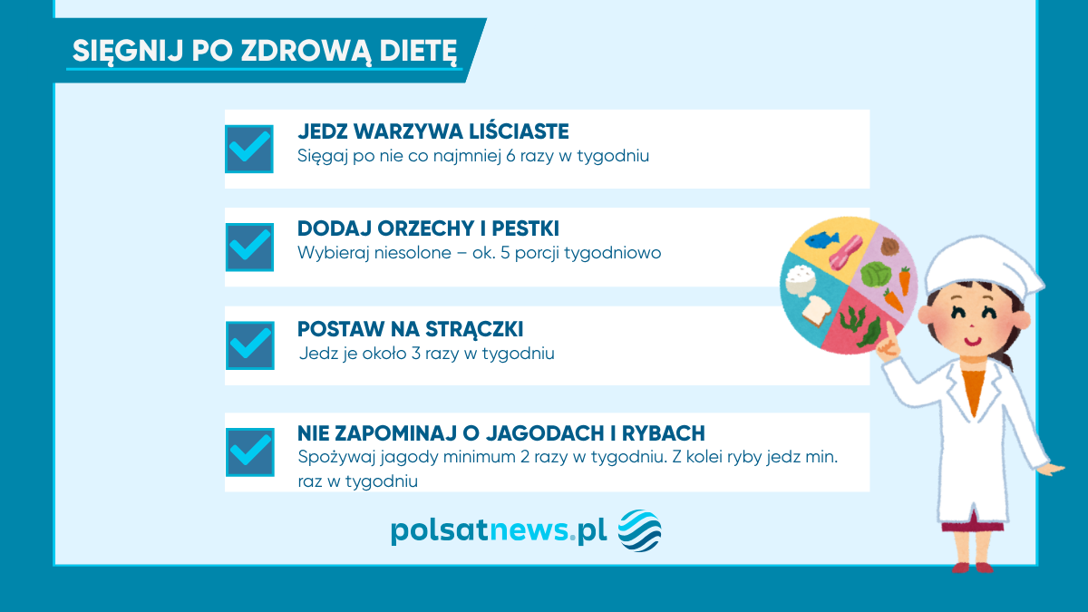 Dieta MIND kluczem do zdrowego umysłu i profilaktyki demencji