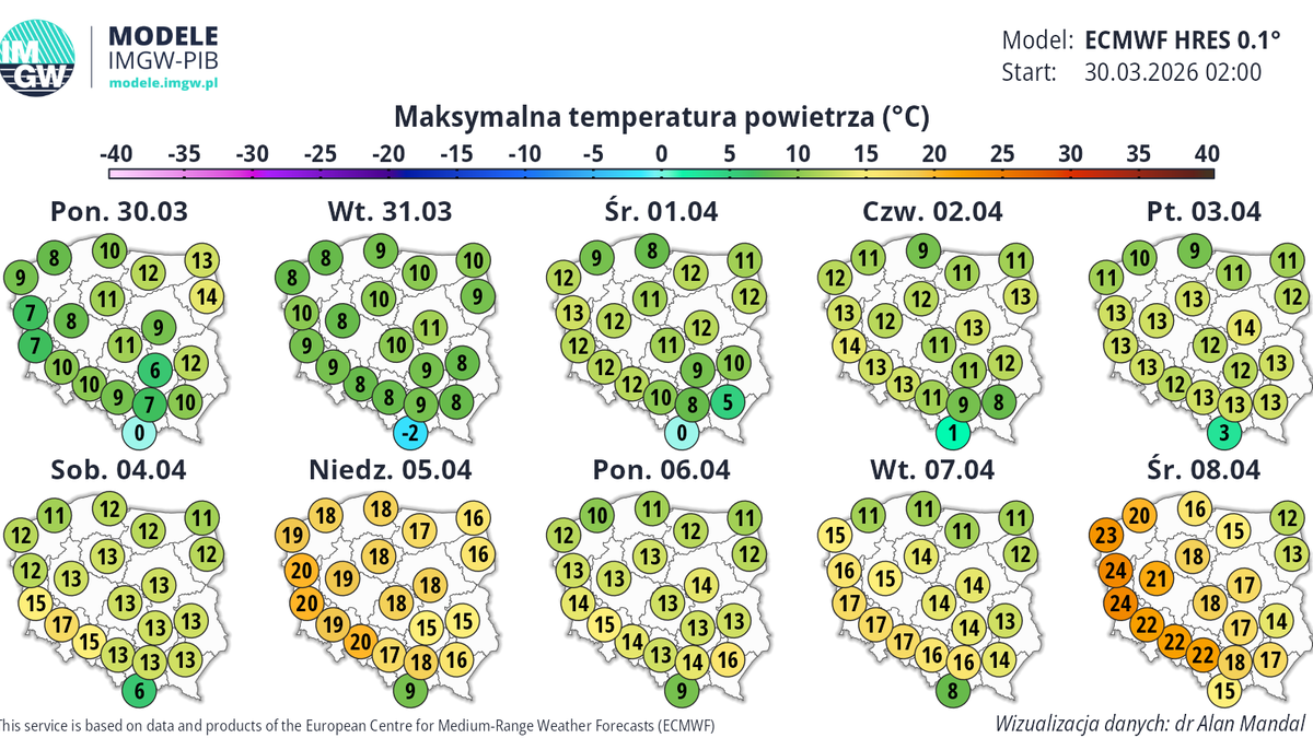 Pogoda na Wielkanoc 2026 zapowiada się na lepszą niż podczas Wielkiego Tygodnia
