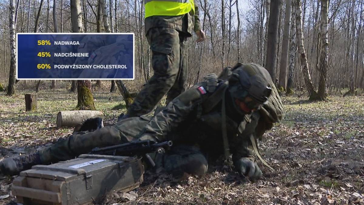 Niepokojące wyniki badań polskich żołnierzy. MON ma plan
