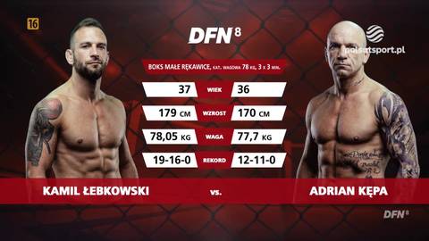 Dw&oacute;ch mężczyzn, Kamil Łebkowski po lewej i Adrian Kępa po prawej, prezentuje swoje statystyki walki: wiek, wzrost, wagę i rekord, na tle czerwono-czarnego ekranu z logo DFN8.