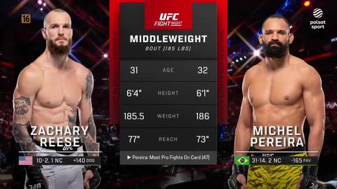 Dw&oacute;ch zawodnik&oacute;w MMA, Zachary Reese po lewej i Michel Pereira po prawej, prezentuje się przed walką. Pomiędzy nimi widnieje panel z danymi obu sportowc&oacute;w i logo UFC.