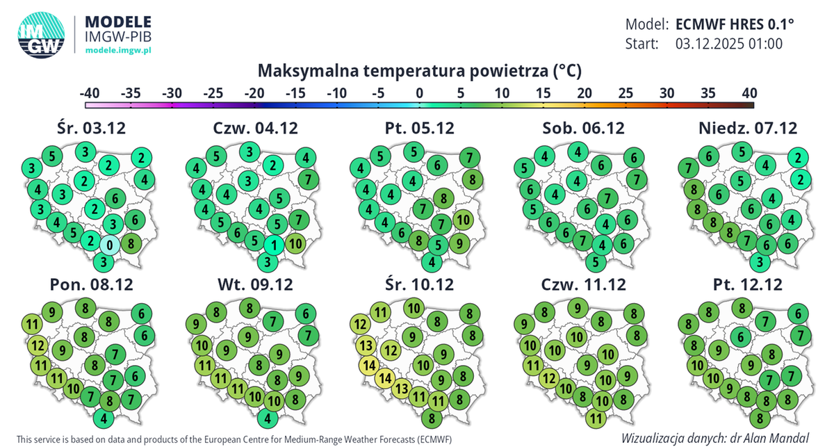 Po weekendzie temperatury zaczną rosnąć i w środę zbliżą się do poziomu 15 stopni Celsjusza