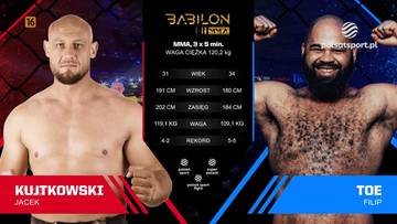 Dwaj zawodnicy MMA, Jacek Kujtkowski i Filip Toe, stoją naprzeciwko siebie. Pomiędzy nimi wyświetlane są statystyki walki.