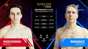 Dwóch zawodników sportów walki, Bartosz Wieczorek i Krzysztof Śmigacz, stoi naprzeciwko siebie na ringu. Pośrodku znajduje się plansza z danymi dotyczącymi walki, w tym wagą i wzrostem zawodników.